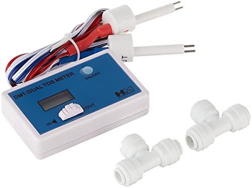 Panel Type TDS Meter